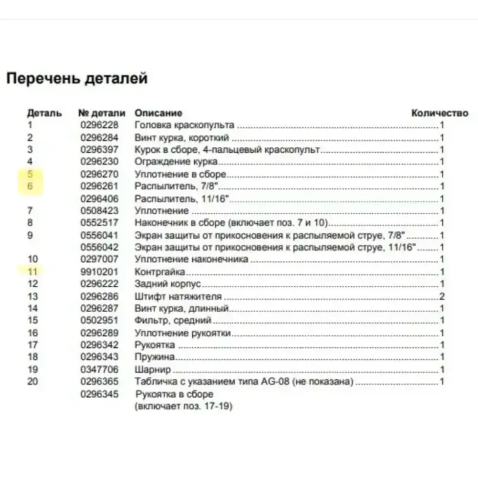 Ремонтный комплект для безвоздушного пистолета Wagner AG 08 (0556038)