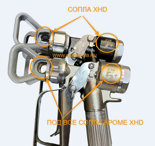 Пистолет окрасочный PASCO XTR 7+ 500bar (сопло XHD 517)