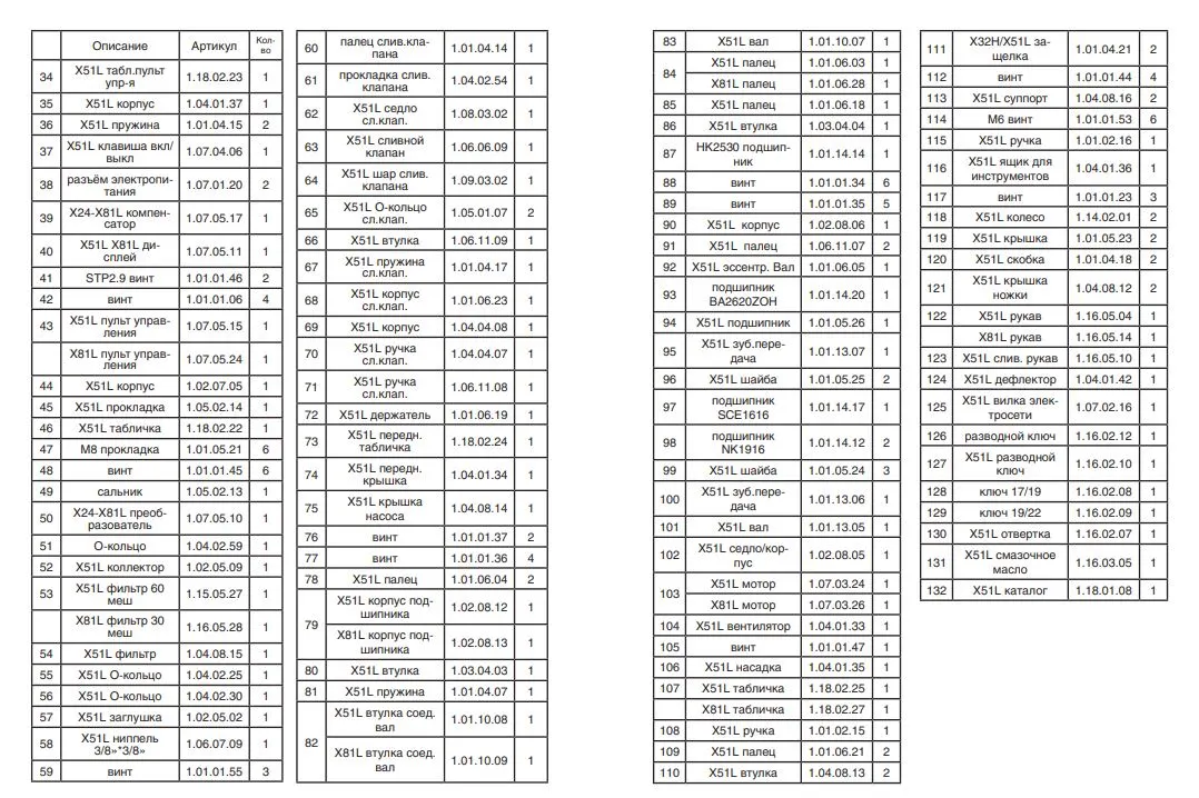Цифровой дисплей (плата дисплея) DP X51L-X81L