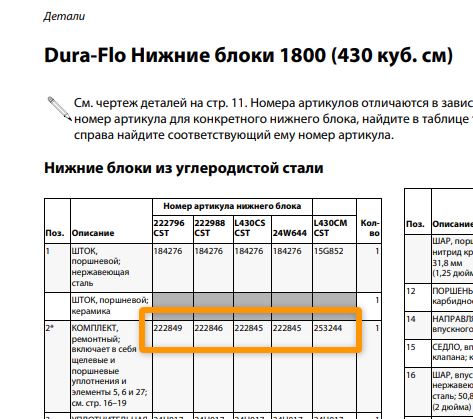 Ремкомплект колец для Graco VISKAUNT II, Dura Flo 1800, Шмель (PASCO 222846)