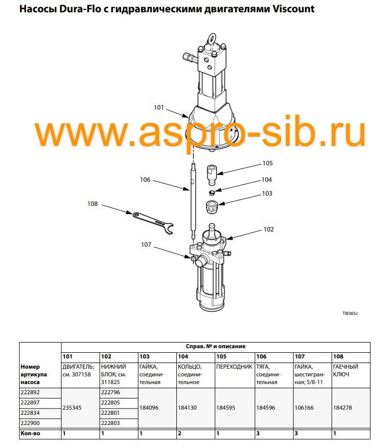 Ремкомплект колец для Graco VISKAUNT II, Dura Flo 1800, Шмель (PASCO 222845)