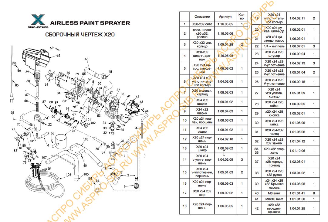 Вентилятор электродвигателя X20-20i