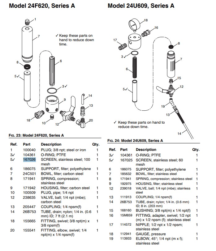 Фильтр тонкой очистки для GRACO Xtreme,King,Merkur 100 mesh (замена 167026)