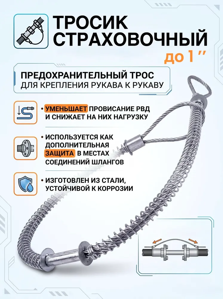 Тросик страховочный пескоструйный шланг-шланг до 1"