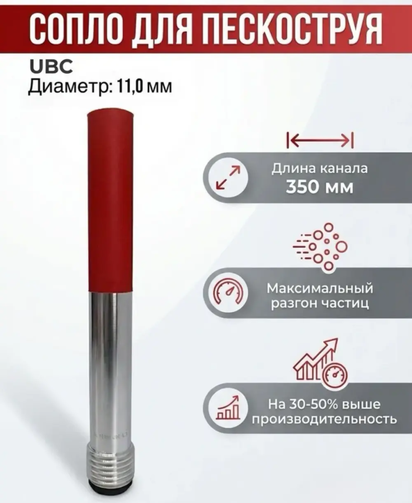 Сопло Вентури UBC 11.0 350мм, карбид бора, UBC 11.0 XL