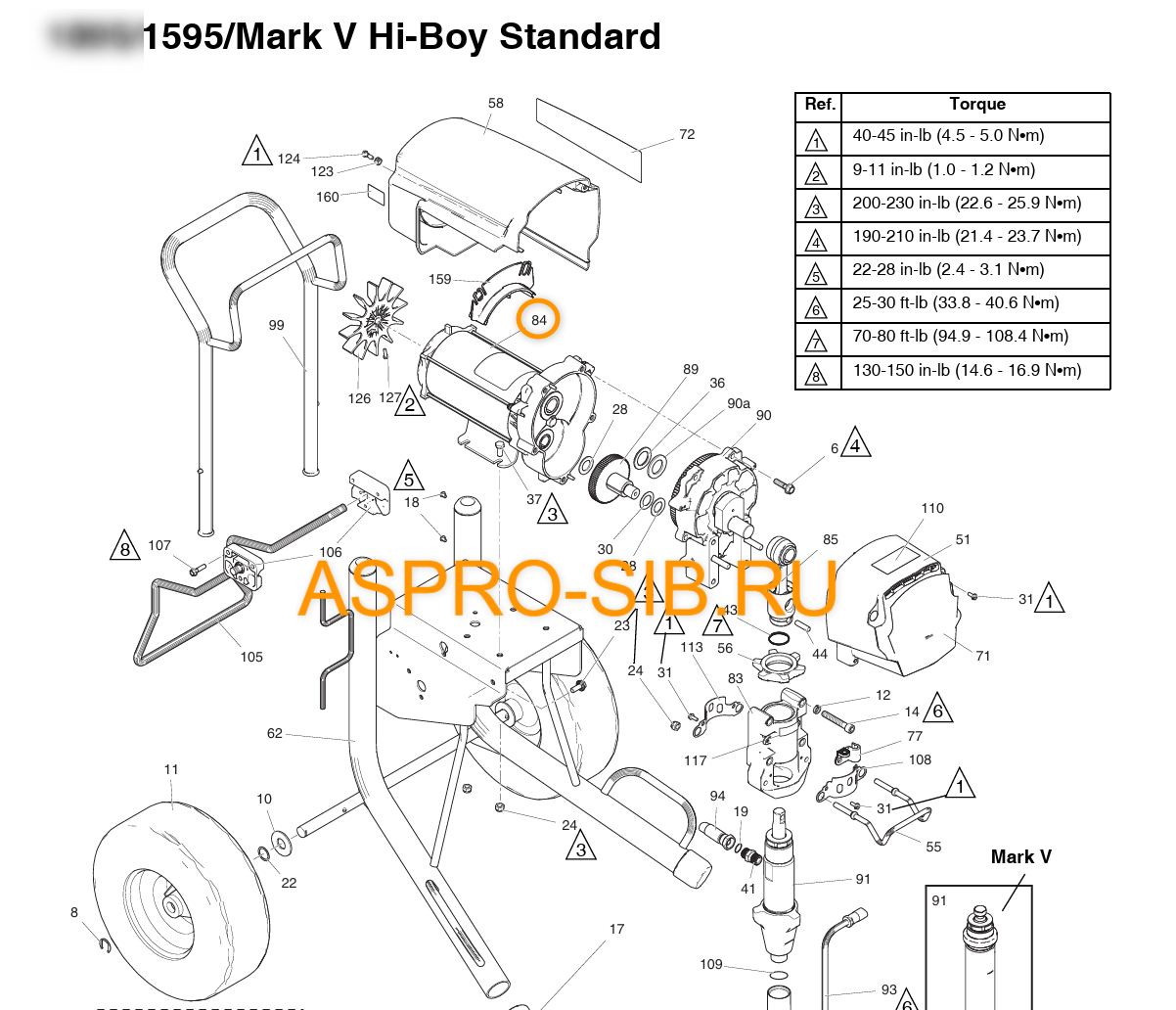Электродвигатель Graco 1595, MARK V 257188