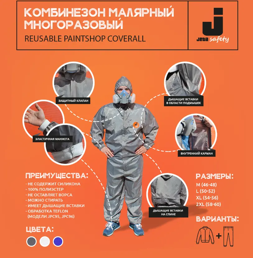 Малярные комбинезоны разового и много разового использования Малярные комбинезоны разового и много разового использования